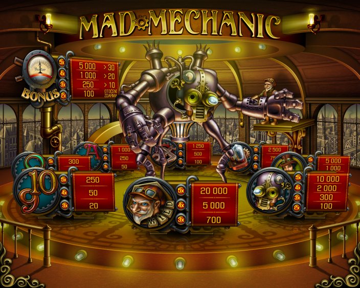 Mad Mechanic slot